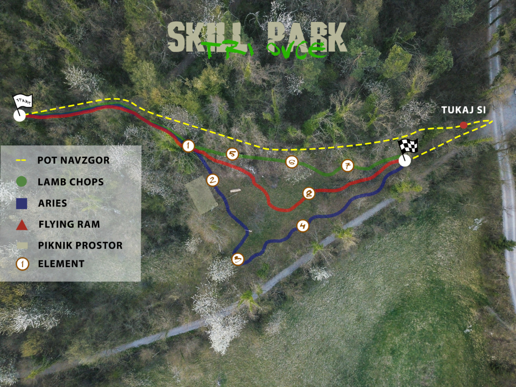 SkillPArk-TriOvce-skica-v2